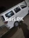 Changan Other  2021 For Sale in Karachi