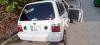 Suzuki Mehran VXR 2015 For Sale in Lahore