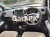 Suzuki Wagon R VXL 2017 For Sale in Faisalabad