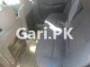 Honda Civic VTi 1997 For Sale in Karachi