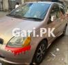 Toyota Vitz  2001 For Sale in Shadbagh