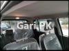 Suzuki Wagon R FX 2015 For Sale in Karachi