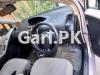 Toyota Vitz  2006 For Sale in Karachi