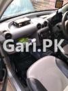 Hyundai Santro Prime GV 2007 For Sale in Islamabad