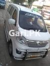 Changan Karvaan  2021 For Sale in Karachi