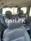 Kia Sportage  2005 For Sale in Karachi