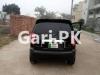 Hyundai Santro  2006 For Sale in Manga Mandi