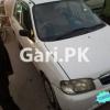 Suzuki Alto  2008 For Sale in P.I.B. Colony