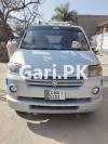 Suzuki APV  2006 For Sale in Lahore