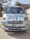 Suzuki APV  2006 For Sale in APV 2006 Manual