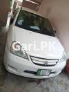 Suzuki Liana  2008 For Sale in Lahore