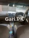 Honda Civic VTi 2004 For Sale in Rahim Yar Khan