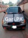 Hyundai Santro  2004 For Sale in Gujranwala
