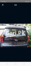 KIA Picanto  2022 For Sale in Faisal Town