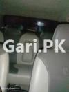 Honda City i-DSI 2004 For Sale in Gujranwala