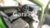 Mitsubishi Mirage  2017 For Sale in Gujrat