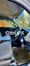 Suzuki Wagon R  2017 For Sale in Lahore