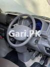 Suzuki Sx4  2016 For Sale in 