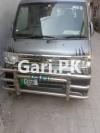 Mitsubishi Other  2019 For Sale in Lahore
