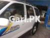 Kia Sportage  2003 For Sale in Lahore