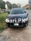 Mitsubishi Rvr  2019 For Sale in Lahore
