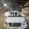 Toyota Premio  2007 For Sale in Khudadad Colony