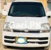 Daihatsu Move  2006 For Sale in Karachi