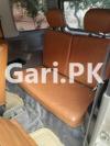 Mitsubishi Pajero Mini Limited 2000 For Sale in Swat