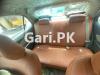 Toyota Belta X S Package 1.0 2009 For Sale in Bahawalpur