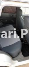 Suzuki Cultus VXR 2006 For Sale in Karachi