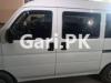 Honda Acty  2017 For Sale in Karachi