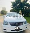 Toyota Premio  2006 For Sale in Karachi