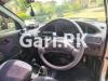 Daihatsu Cuore  2006 For Sale in Park View