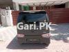 Suzuki Wagon R Hybrid FZ 2017 For Sale in Islamabad