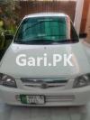 Suzuki Alto  2009 For Sale in Dera Ismail Khan