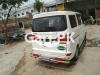 Changan Karvaan  2020 For Sale in Karachi