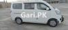 Changan Karvaan  2021 For Sale in Quetta