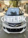 Prince Pearl MT 2022 For Sale in Okara