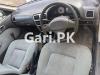 Suzuki Cultus VXR 2006 For Sale in Karachi