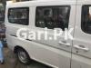 Changan Karvaan  2021 For Sale in Islamabad
