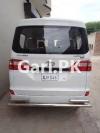 Changan Karvaan  2022 For Sale in Islamabad
