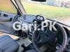 Mitsubishi Pajero Mini  1996 For Sale in Rawalpindi