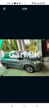 Honda City IDSI 2003 For Sale in Lahore