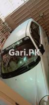 Hyundai Santro  2006 For Sale in Jia Musa