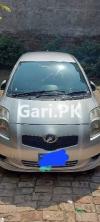 Toyota Vitz  2007 For Sale in Faisalabad