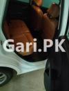 Honda Fit 1.3 Hybrid 10th Anniversary 2013 For Sale in Sialkot