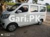 Changan Karvaan  2021 For Sale in Hyderabad