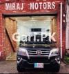 Toyota Fortuner  2018 For Sale in Islamabad