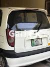 Hyundai Santro  2006 For Sale in Allama Iqbal Main Boulevard