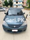 Suzuki Liana  2006 For Sale in Gulshan-e-Iqbal